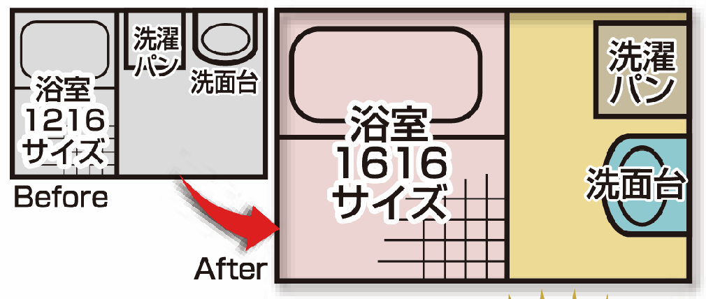 浴室サイズアップリフォーム